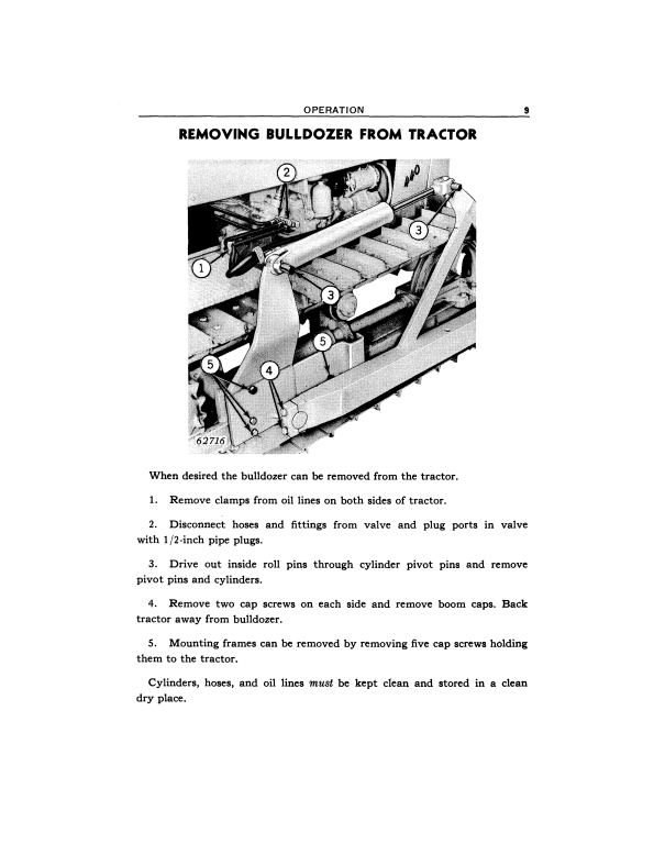 JOHN DEERE 602 BULLDOZER OPERATOR MANUAL OMU11413