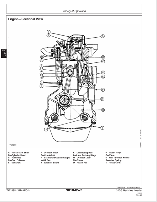 JOHN DEERE 310G BACKHOE LOADER OPERATION, MAINTENANCE & DIAGNOSTIC TEST SERVICE MANUAL TM1885