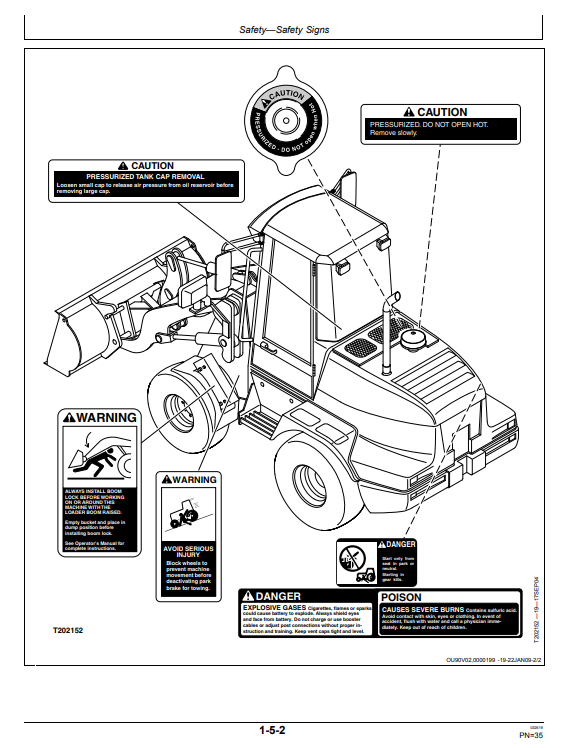 JOHN DEERE 304J LOADER OPERATOR MANUAL OMT251434