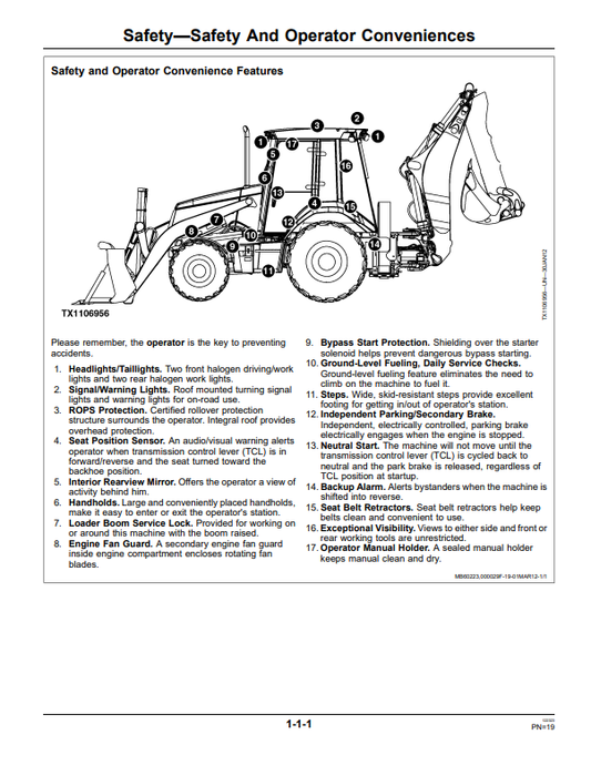 JOHN DEERE 325K BACKHOE LOADER OPERATOR MANUAL OMT304358