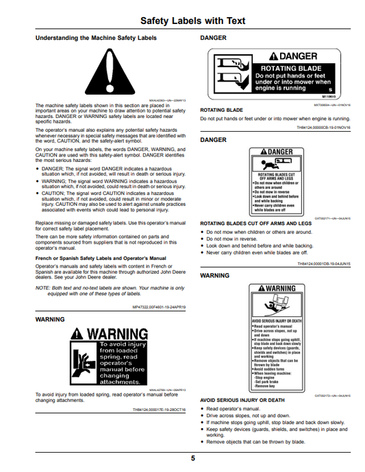 JOHN DEERE Z335E, Z335M, Z345M, Z345R, Z355E, Z355R, Z375R, Z300 SERIES ZTRAK™ OPERATOR MANUAL OMUC24247