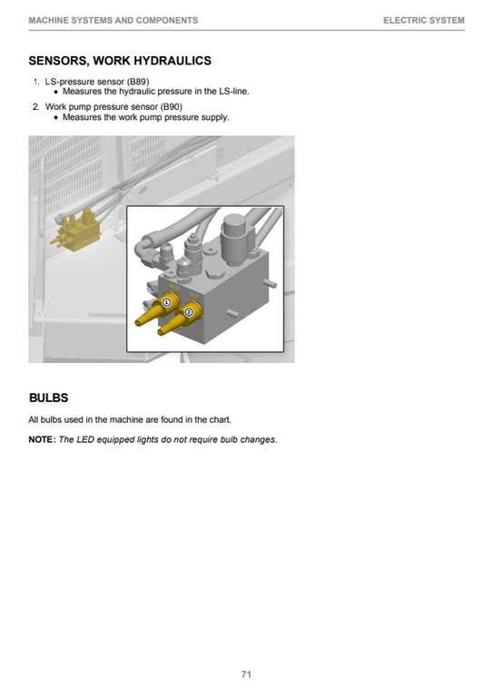 JOHN DEERE 1010E OPERATOR INSTRUCTION MANUAL F074988