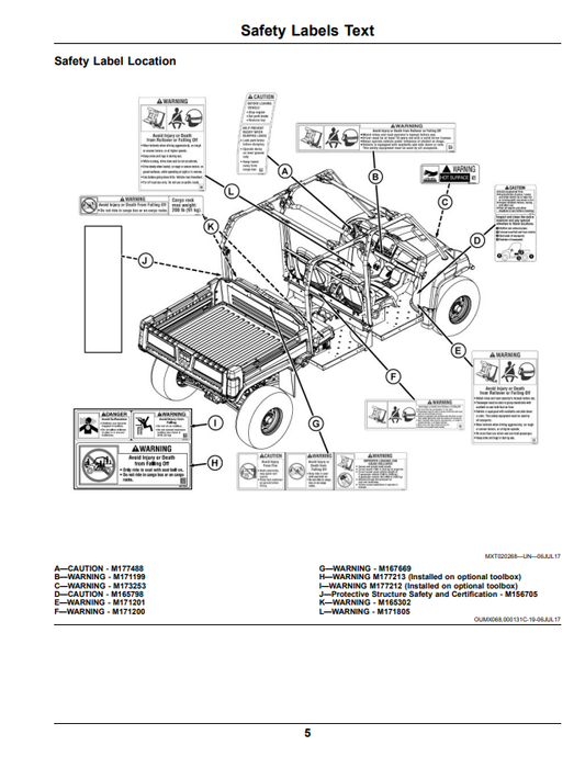 JOHN DEERE XUV855M S4 GATOR™ UTILITY VEHICLE OPERATOR MANUAL OMUC14275
