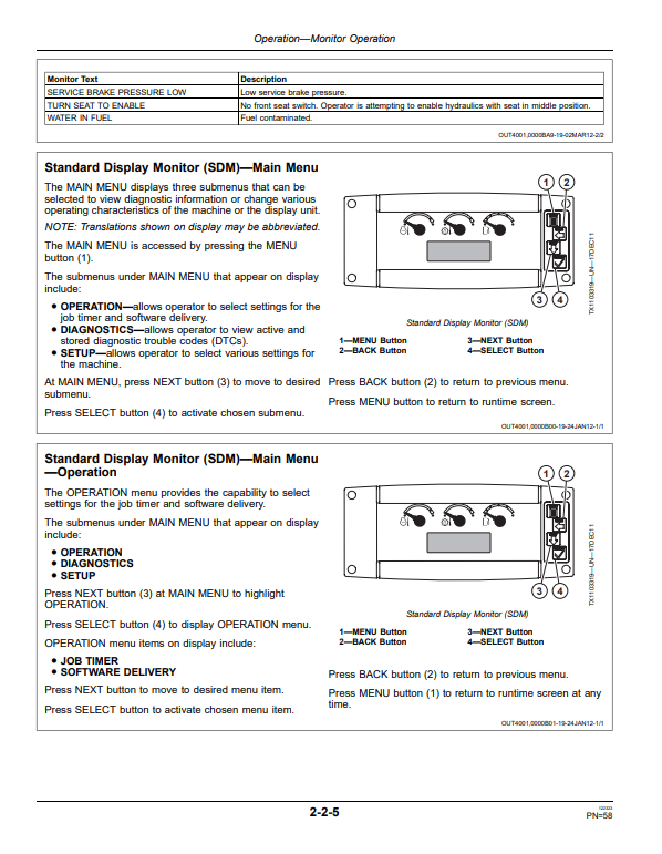 JOHN DEERE 325K BACKHOE LOADER OPERATOR MANUAL OMT304358