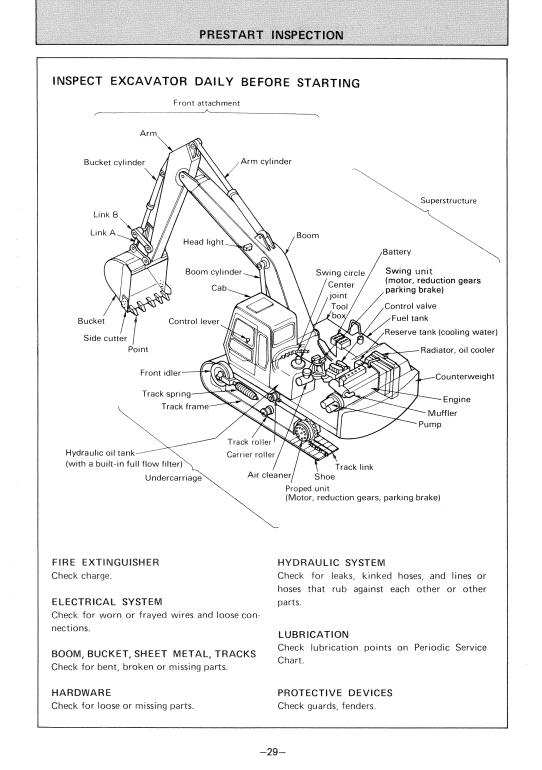 HITACHI EX200, EX200LC EXCAVATOR OPERATOR MANUAL EM14513