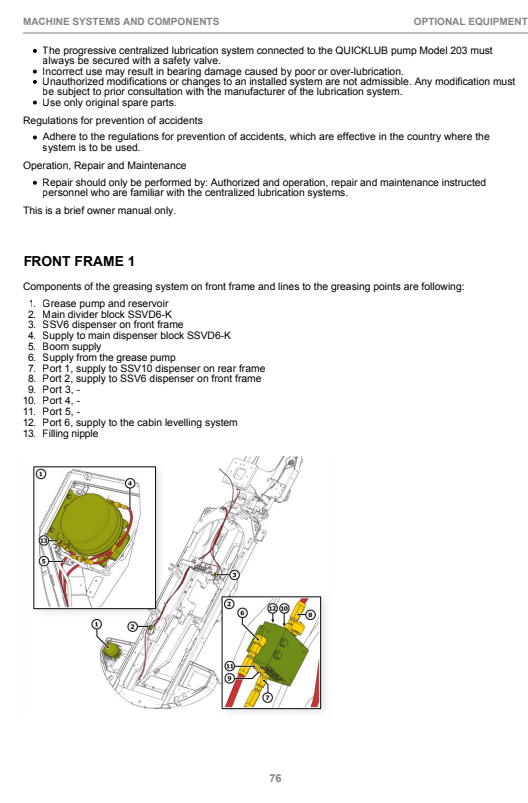 JOHN DEERE 1010E OPERATOR INSTRUCTION MANUAL F074988