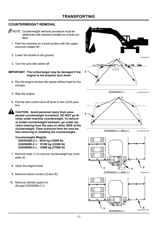 HITACHI ZAXIS 450LC-3, 650LC-3, 850LC-3 HYDRAULIC EXCAVATOR OPERATOR MANUAL EM1J3NACW11