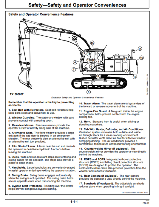 JOHN DEERE 210G AND 210GLC EXCAVATOR OPERATOR MANUAL OMT306201