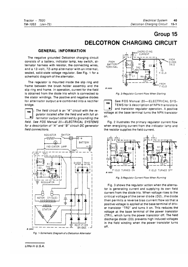 JOHN DEERE 7520 TRACTOR TECHNICAL MANUAL TM1053