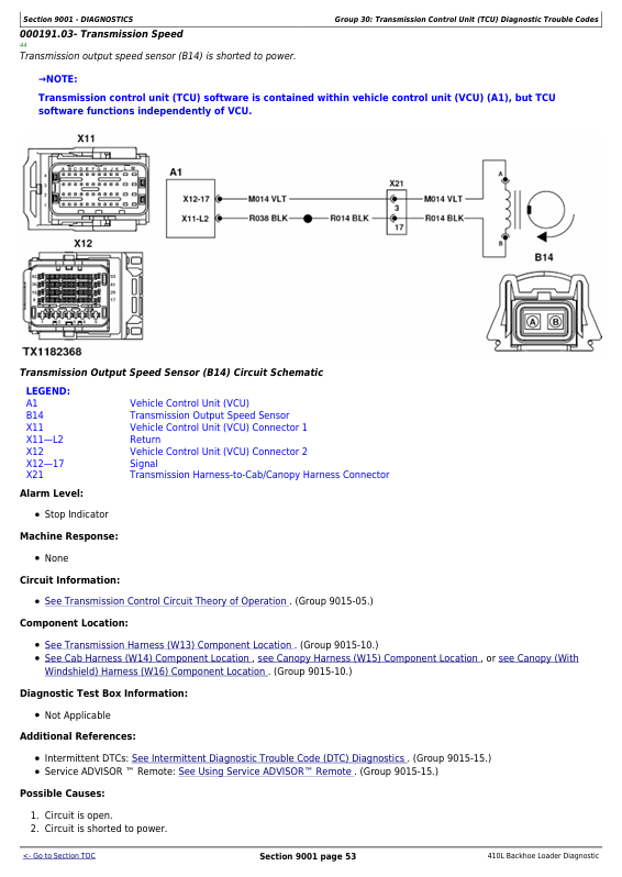 JOHN DEERE 410L BACKHOE LOADER DIAGNOSTIC OPERATION AND TEST MANUAL TM13305X19