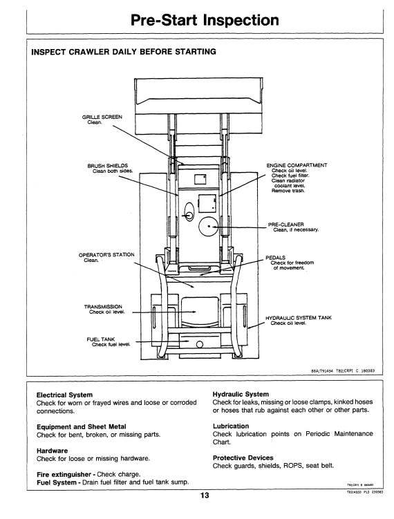 JOHN DEERE 455D CRAWLER LOADER OPERATOR MANUAL OMT80146