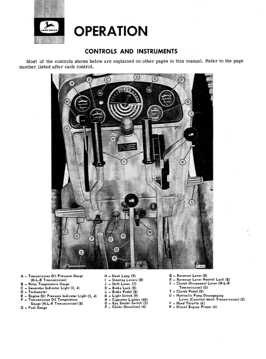 JOHN DEERE 2010 CRAWLER TRACTOR OPERATOR MANUAL OMT19256