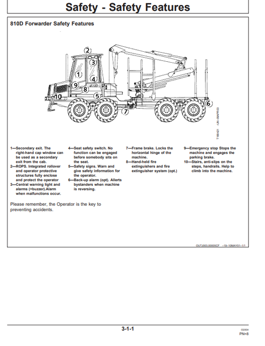 JOHN DEERE TIMBERJACK 810D FORWARDER OPERATOR MANUAL OMF066519