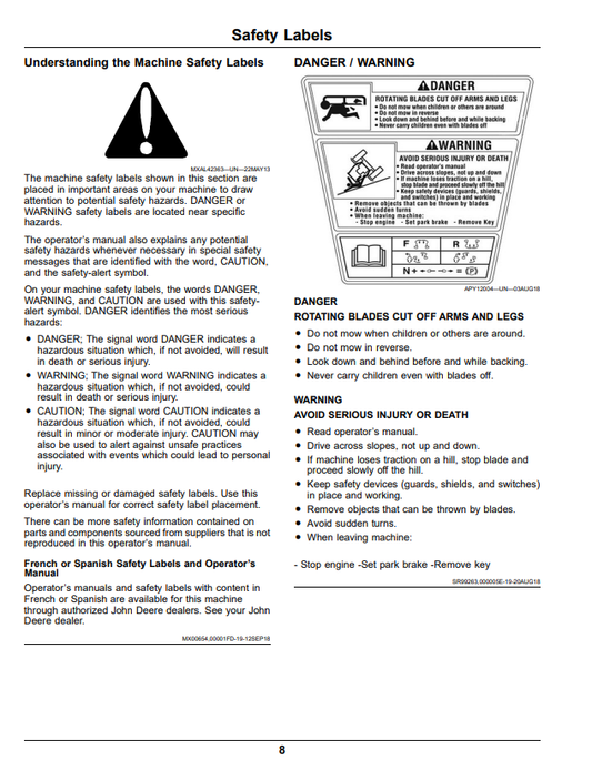 JOHN DEERE Z700E, Z700M, Z700R ZTRAK™ SERIES GAS OPERATOR MANUAL OMUC32642
