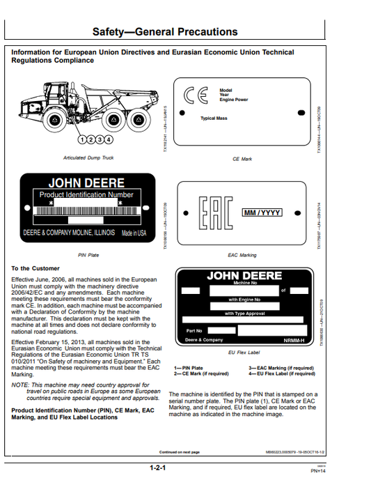 JOHN DEERE 350D SERIES II, 400D SERIES II ARTICULATED DUMP TRUCK OPERATOR MANUAL OMT263511