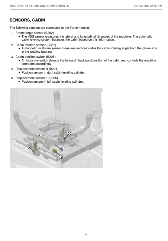 JOHN DEERE 1910E T2 OPERATOR INSTRUCTION MANUAL F670648