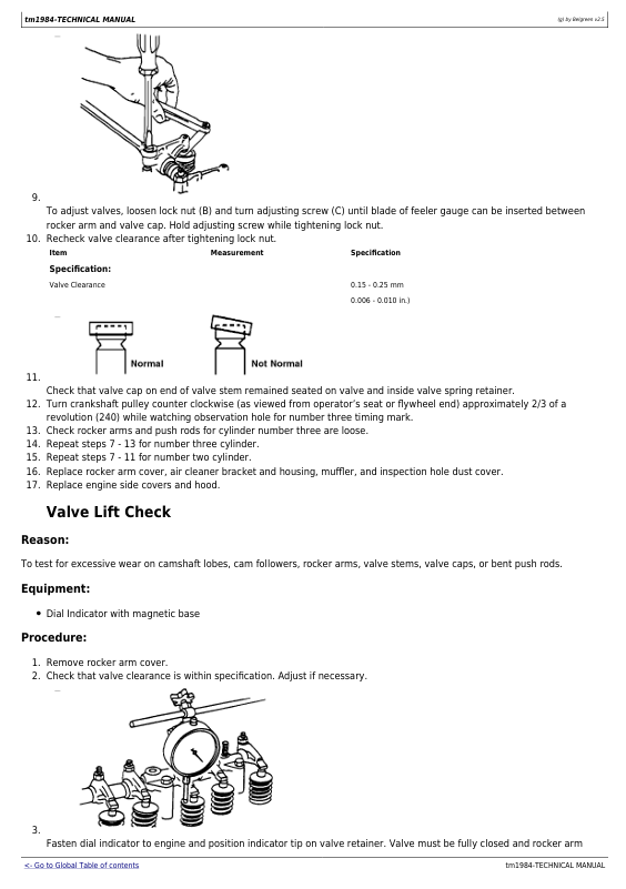 JOHN DEERE 4110 AND 4115 COMPACT UTILITY TRACTOR DIAGNOSTIC AND REPAIR TECHNICAL MANUAL TM1984