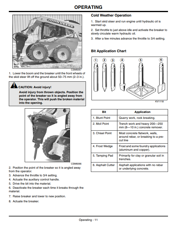 JOHN DEERE HYDRAULIC BREAKER HB15, HB30, HB50, HB75, HB100 OPERATOR MANUAL OMKV18662