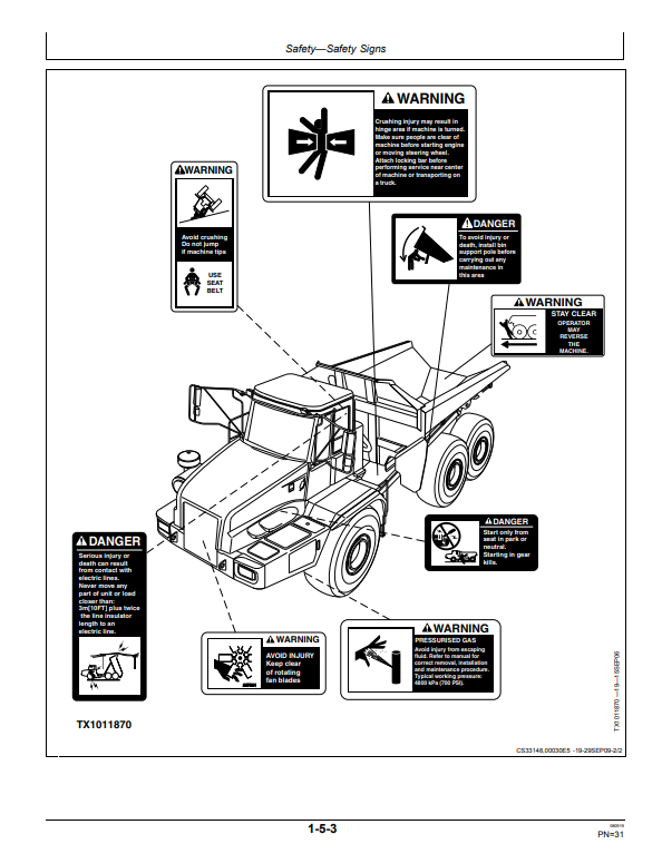 JOHN DEERE 350D SERIES II, 400D SERIES II ARTICULATED DUMP TRUCK OPERATOR MANUAL OMT263511