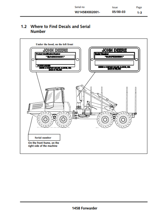 JOHN DEERE 300 FELLER FORWARDER OPERATOR MANUAL OMF062128