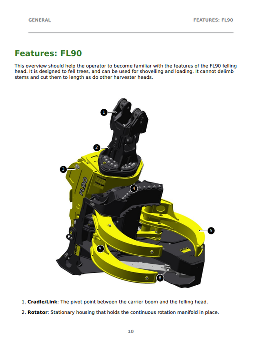 JOHN DEERE FL90 OPERATOR MANUAL F752075