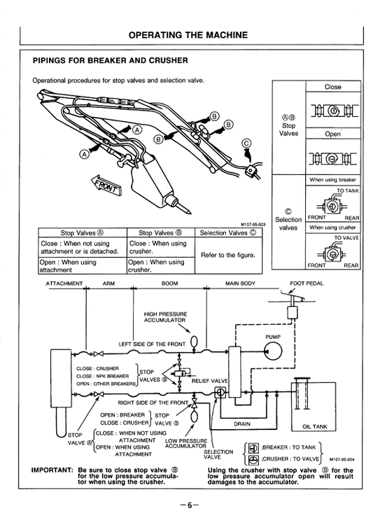 HITACHI EX200L-2, EX200LCK-2 EXCAVATOR OPERATOR MANUAL EM14811