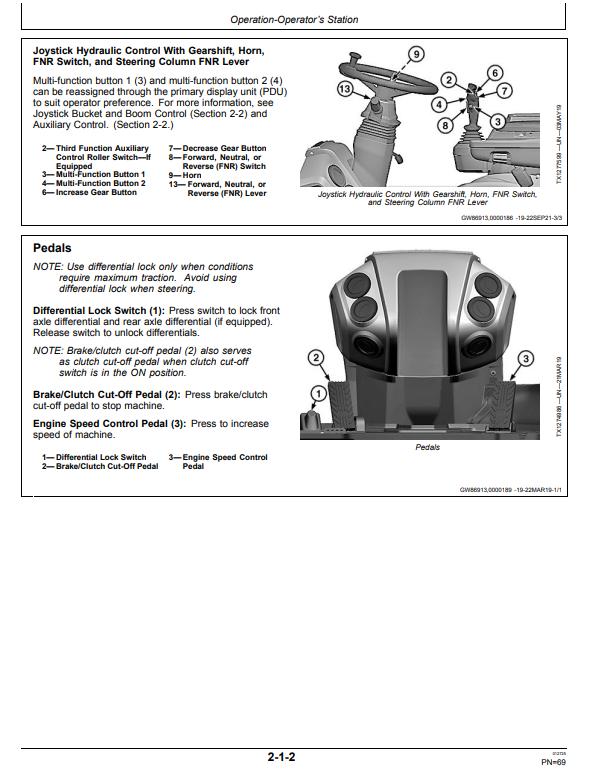 JOHN DEERE 744 P-TIER, GEN A 4WD LOADER OPERATOR MANUAL OMT461923X019