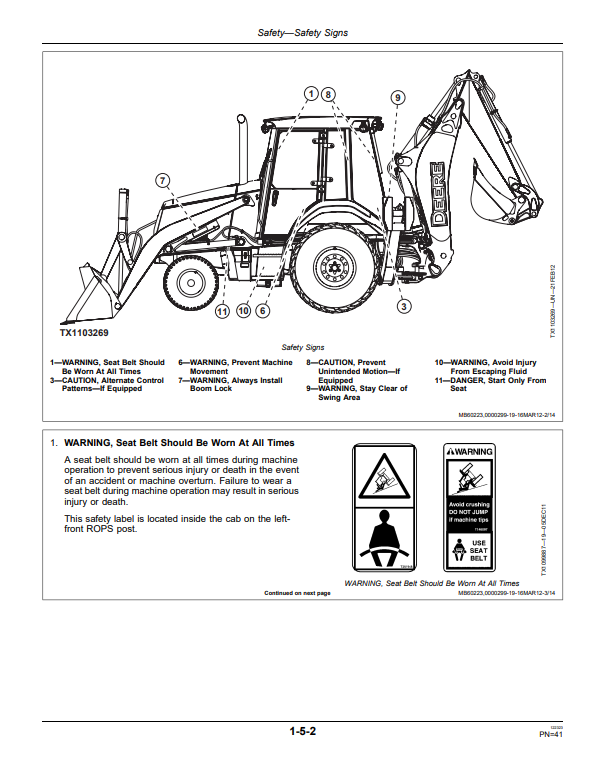 JOHN DEERE 310K BACKHOE LOADER OPERATOR MANUAL OMT305688