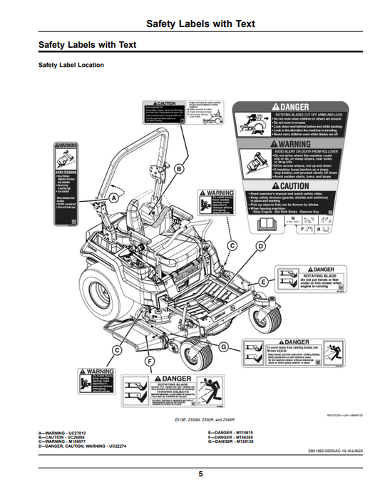 JOHN DEERE RESIDENTIAL ZTRAK™ Z515E, Z530M, Z530R AND Z545R OPERATOR MANUAL OMUC31105