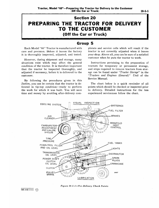 JOHN DEERE 60 SERIES TRACTOR SERVICE MANUAL SM2008