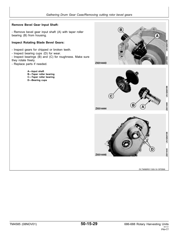 JOHN DEERE 676 ROTARY HARVESTING UNIT TECHNICAL MANUAL TM4528