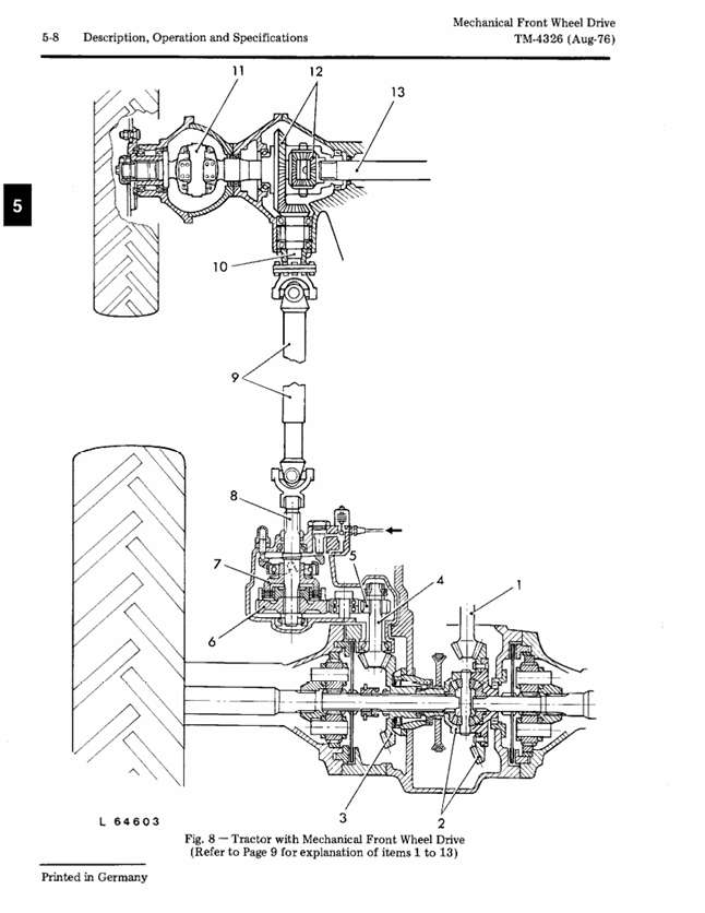 JOHN DEERE 1030, 1130, 1630, 1830 AND 2030 MECHANICAL FRONT WHEEL DRIVES FOR TRACTOR TECHNICAL MANUAL TM4326