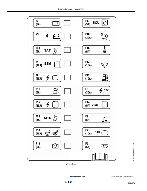 JOHN DEERE E210 AND E210LC EXCAVATOR OPERATOR MANUAL OMT358611X19