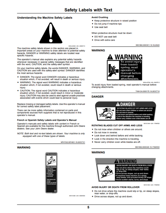 JOHN DEERE RESIDENTIAL ZTRAK™ Z515E, Z530M, Z530R, Z545R OPERATOR MANUAL OMUC33390