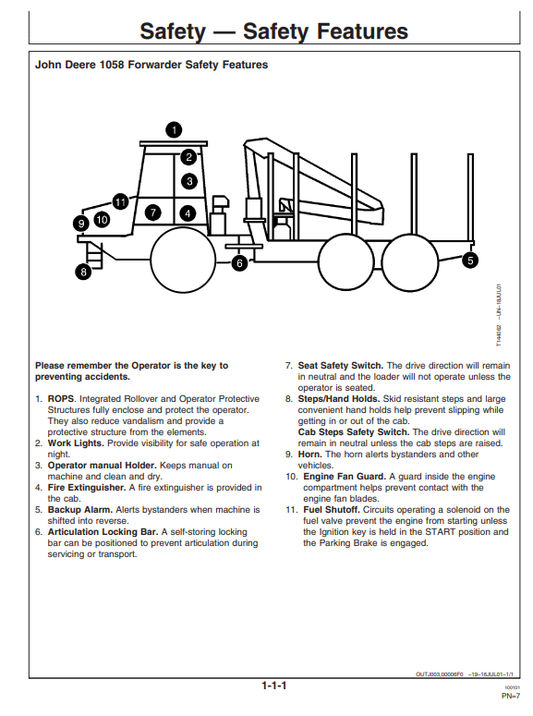 JOHN DEERE 1058 FORWARDER OPERATOR MANUAL OMF062281