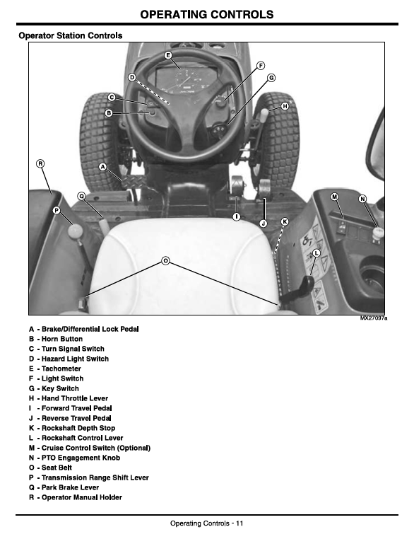 JOHN DEERE 3036E COMPACT UTILITY TRACTOR OPERATOR MANUAL OMLVU20280
