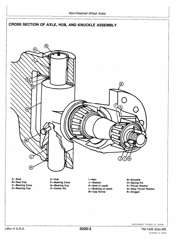JOHN DEERE 410B, 410C, 510B, 510C BACKHOE LOADER REPAIR TECHNICAL MANUAL TM1469
