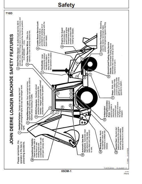 JOHN DEERE 710D BACKHOE LOADER OPERATOR MANUAL OMT164842