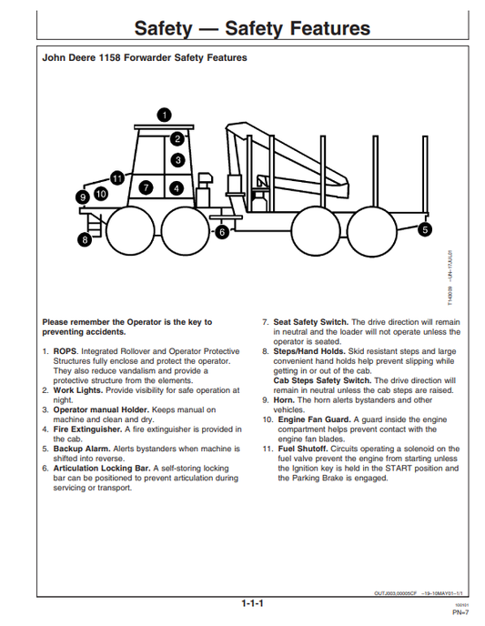 JOHN DEERE 1058 FORWARDER OPERATOR MANUAL OMF062282