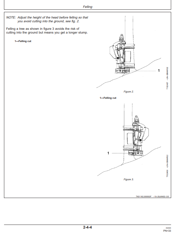 JOHN DEERE H754 HARVESTER HEAD OPERATOR AND MAINTENANCE MANUAL OMF069700