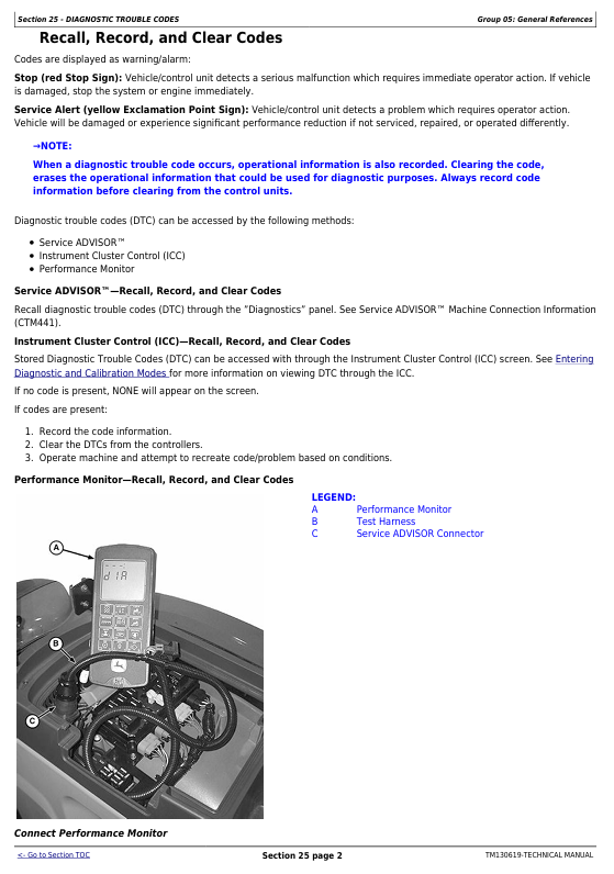 JOHN DEERE 3033R, 3038R, 3039R, 3045R, 3046R COMPACT UTILITY TRACTOR DIAGNOSTIC AND REPAIR TECHNICAL MANUAL TM130619