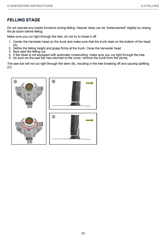 JOHN DEERE H752 HARVESTER HEAD OPERATOR INSTRUCTION MANUAL F670736