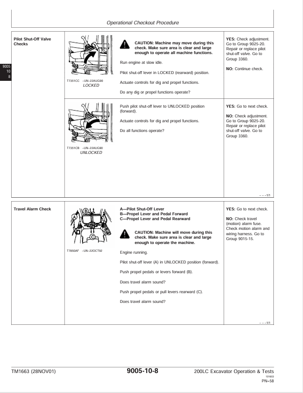 JOHN DEERE 200LC EXCAVATOR OPERATION AND TEST TECHNICAL MANUAL TM1663