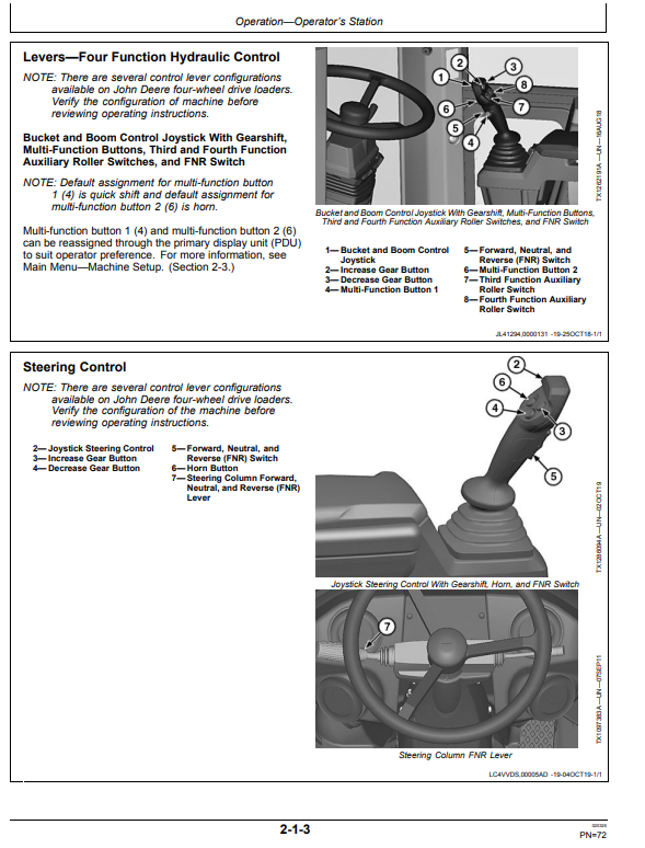 JOHN DEERE 644 P-TIER, GEN-A 4WD LOADER OPERATOR MANUAL OMT453608X019