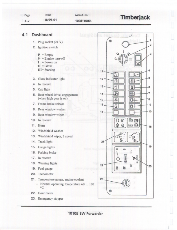 JOHN DEERE 1010B 8W FORWARDER OPERATOR MANUAL F057651