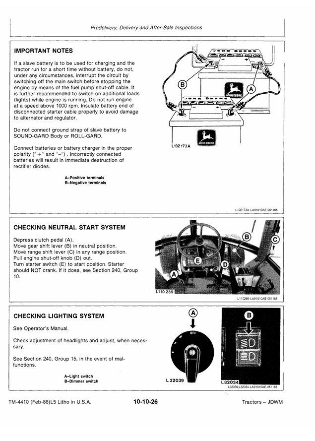 JOHN DEERE 3150 TRACTOR TECHNICAL MANUAL TM4410