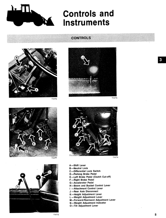 JOHN DEERE 644C LOADER OPERATOR MANUAL OMT76621