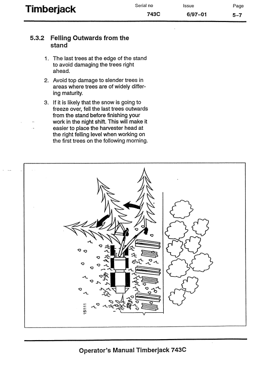 JOHN DEERE 743C TIMBERJACK OPERATOR MANUAL F053984