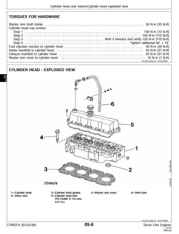 JOHN DEERE 3029, 4039, 4045, 6059, 6068 ENGINE (SARAN) (499999CD) COMPONENT TECHNICAL MANUAL CTM3274