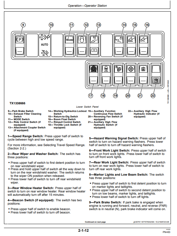 JOHN DEERE 244 P AND 324 P 4WD LOADER OPERATOR MANUAL OMT487736X019